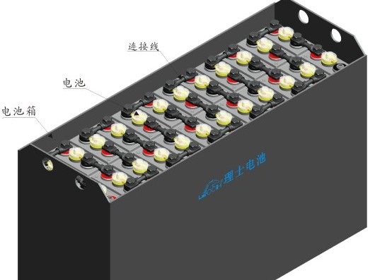 電池箱為什么申請3C認證呢？